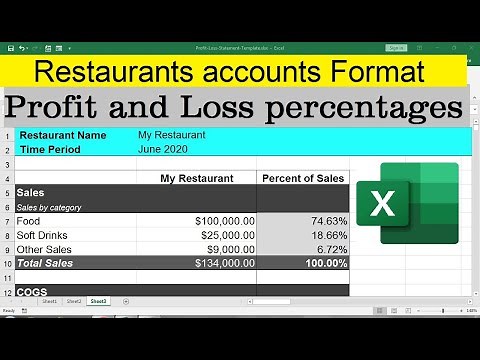 restaurant profit and loss statement in excel