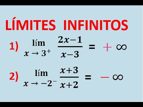 LÍMITES INFINITOS - LÍMITES ALGEBRAICOS - EJERCICIOS
