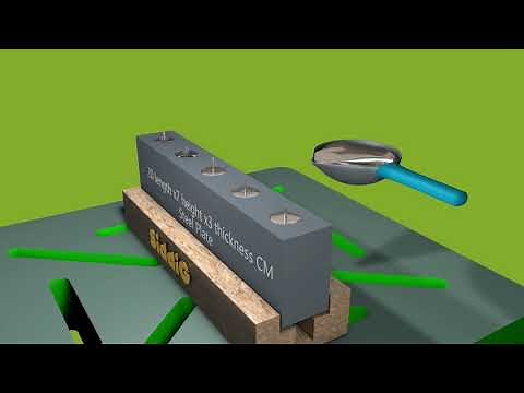 The fastest and easiest way to make a lead casting mold to make a weight for your fishing rod