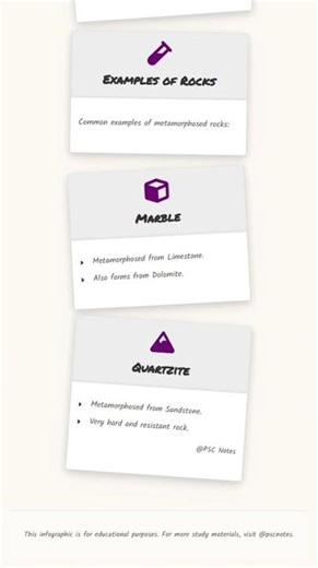 Metamorphic rocks: Formation processes heat, pressure, chemical alteration
