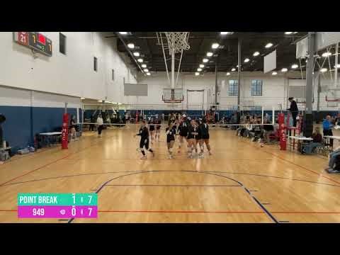 Point Break Marisa vs 949 G16 Gold Game 1 - Set 2 (12/6/2025)