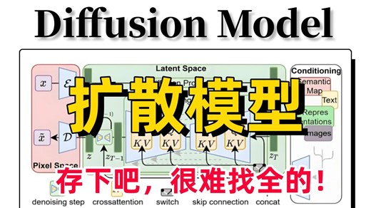 毕设有救！2026最详细【扩散模型】全套教程，AI大佬手把手带你1小时吃透Diffusion Model 算法原理 论文解析，全程干货分享！看完直接跑通！-AI