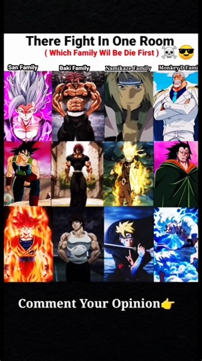 The Insanely Complex Family Trees of Anime