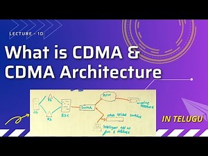 CDMA || CDMA Architecture || Mobile Computing