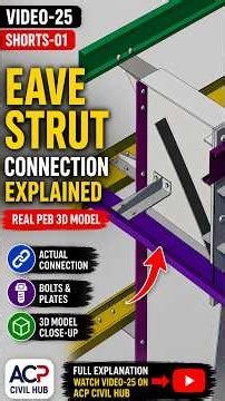 PEB_SHORTS-68 : What is an Eave Strut in PEB? | Real 3D Model Explained