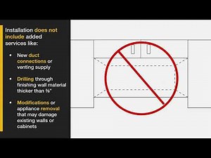 Whirlpool® Installation vs Unpack & Set: Microwave