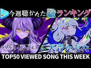 【女王】ホロライブ歌ってみた週間ランキング50 most viewed cover song this week 2022/10/21～2022/10/28【hololive】