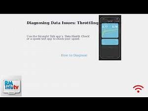 How To Fix Straight Talk Unlimited Data Not Working – Throttle Vs Outage