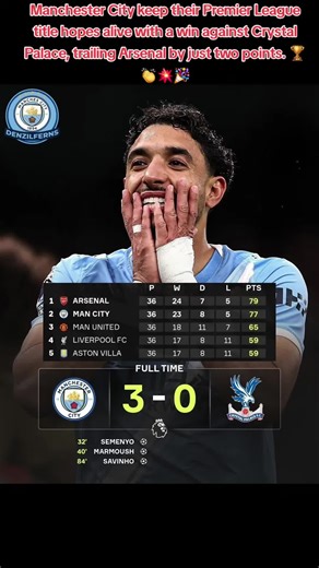 Manchester City keep their Premier League title hopes alive with a win against Crystal Palace, trailing Arsenal by just two points. 🏆👏💥🎉 #pleasefollowmypageformoreupdates #DenzilFernandes #likecommentsharefollowsupport #football