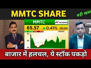 mmtc share latest news 🔴 mmtc share today update, market trends, and fundamental analysis