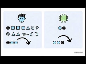 The Language of Computers