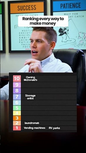 Ranking Every Way To Make Money Pt 2