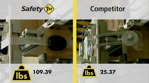 Safety 1st 2 Pack Custom Fit All Purpose Strap