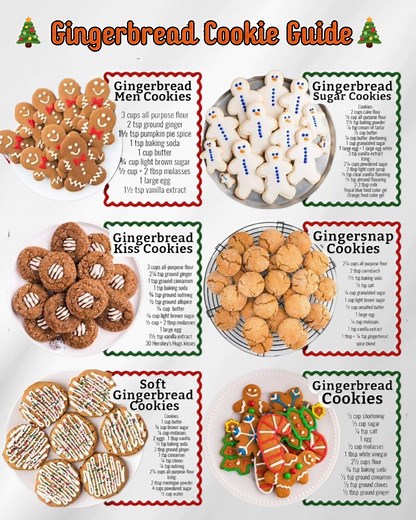 Homemade Yummy recipes on Reels