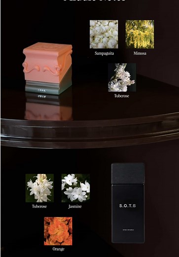 Rekomendasi Parfum SOFR dan SOTB dari @SAFF & Co