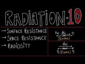 RADIATION 10 - SURFACE RESISTANCE | SPACE RESISTANCE | RADIOSITY.