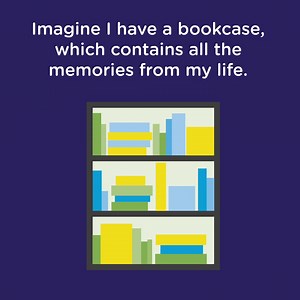 1.8K views · 43 reactions | As it’s #WorldBookDay, we’re reminded of the brilliant bookcase analogy, which explains how dementia might affect someone’s memory. Each book on the bookcase represents a memory, as dementia rocks the bookcase, the order of each memory might get muddled, and some may fall off completely. Learn more about this by becoming a Dementia Friend: bit.ly/DFInfoSession | Dementia Friends | Facebook