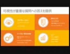 Nintex Hawkeye及びNintex for SharePoint 2016