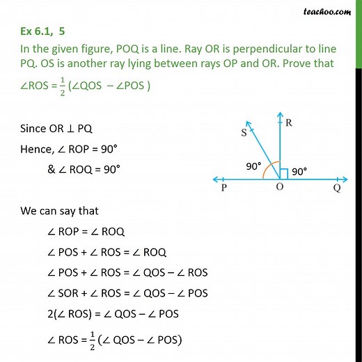 Ex 6.1, 5 - In figure, POQ is a line. Ray OR is perpendicular