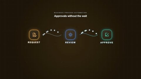 clip-4152583695-business-process-approval-pipeline-showing-automated-workflow
