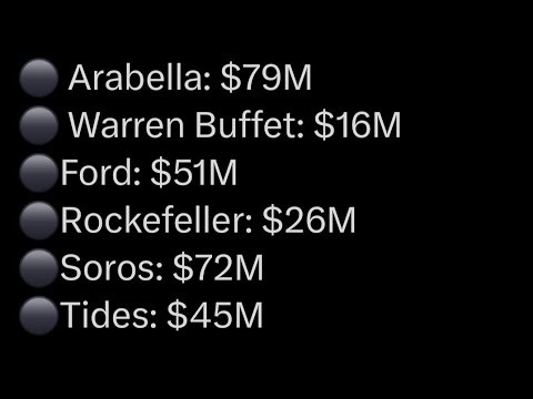 No kings protest paid for by the following..