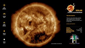 12K views · 88 reactions | Solar Cycle 25: The Sun is Active! The...