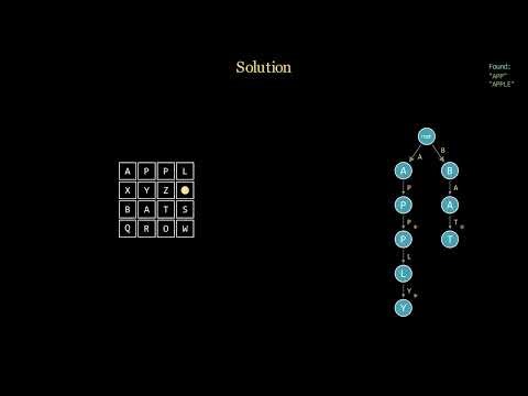 Leetcode 212 (hard) - Word Search II