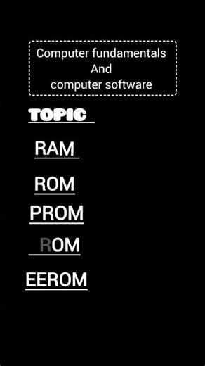 computer fundamentals and computer software. topic ram rom prom erom EEROM