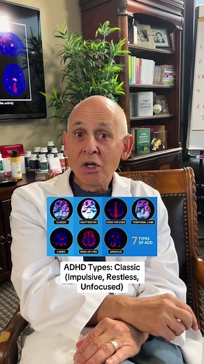 Understanding ADHD: Explore the 7 Different Types