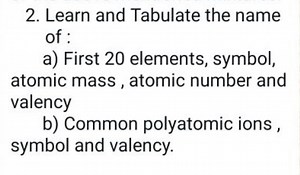 Learn and Tabulate the name of : a) First 20 elements, symbol, ... | Filo