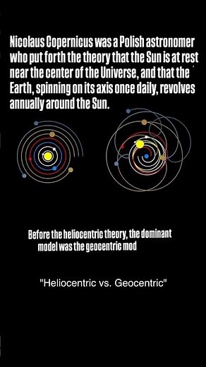 Heliocentric VS Geocentric