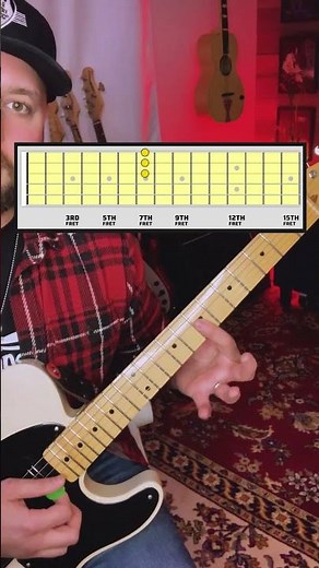 This CHORD TRICK Has Infinite Opportunities!