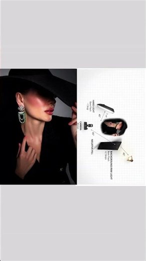 SOME LIGHTING SET UPS FROM AP7 PREVIOUS SHOOTS #creativeprocess #productphotographystudio