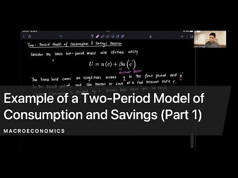 Example of a Two-Period Model of Consumption and Savings (Part 1)