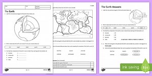 KS3 The Structure of the Earth Worksheet