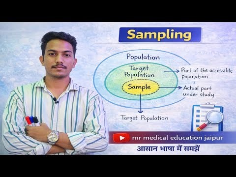 Sampling in Research | Population, Target & Accessible Population | Nursing research and statistics
