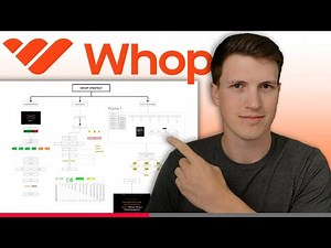 How to Use Whop to Grow Your Business | Copy My Strategy