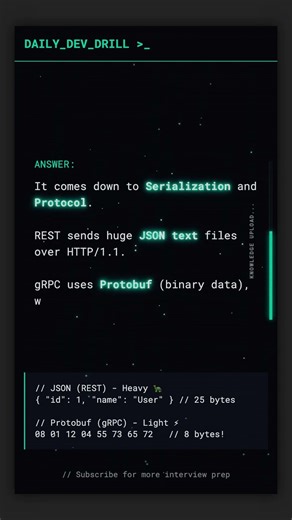 gRPC vs REST: Stop using JSON? 🚀