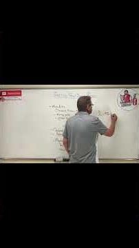 The One Technique That Changes Everything in Statics #statics #engineering #tips