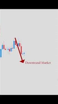 How to Trade Using the Fibonacci Retracement Strategy #fibonacci #forextrader #strategicscalping
