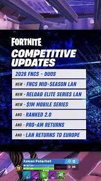 Queasy, Merstach and Swizzy become Fortnite (FNCS) world champions and win $450,000