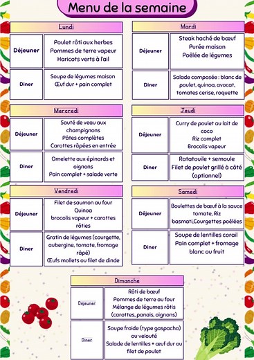 Recettes Saines et Faciles pour votre Semaine