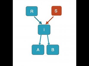 NetApp ONTAP Snapshot file restore