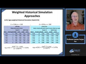 Non-Parametric Approaches (FRM Part 2 2025 – Book 1 – Chapter 2)