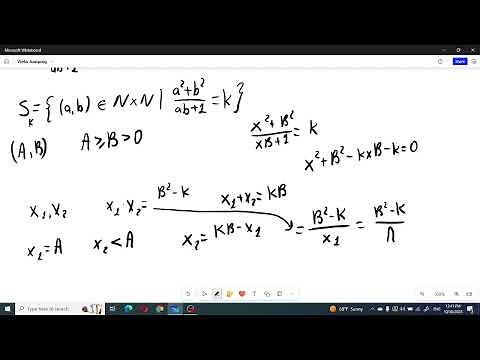 Vieta Jumping explained