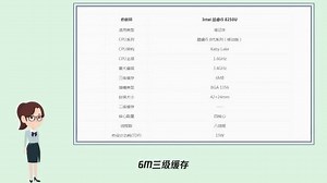 i57200u和i58250u的区别_高清1080P在线观看平台_腾讯视频