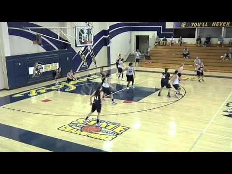 3 OUT Zone Attack with the Read & React Offense