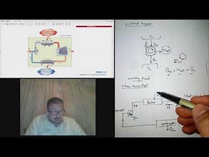 T54 Heat engines [S6.3 in Arabic]
