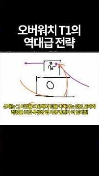 Overwatch T1's All-Time Strategy | Overwatch OWCS