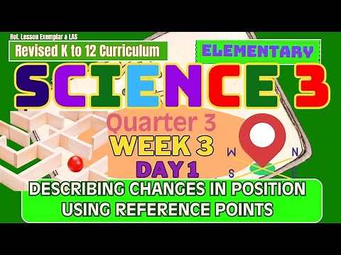 Grade 3 Science Q3 W3 D1 | Describing Changes in Position Using Reference points | Revised K-12